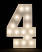 Podświetlane cyfry z żarówkami 0,1,2,3,4,5,6,7,8,9
